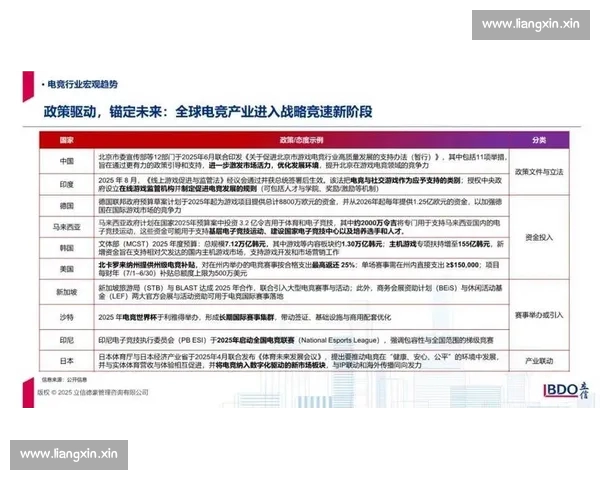 权威电竞资讯官方网站打造赛事动态数据与深度解读平台服务玩家与行业