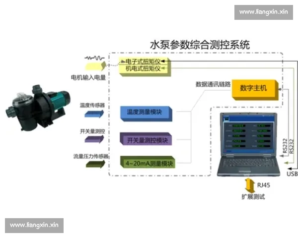基于数据驱动的专业篮球赛事分析与决策支持平台综合解决方案体系