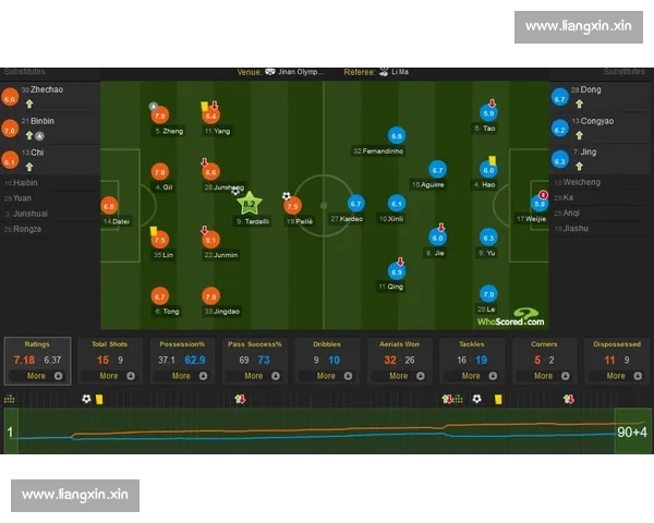 基于数据与战术视角的足球赛事深度分析与胜负走势研判方法论与策略 基于数据与战术视角的足球赛事深度分析与胜负走势研判方法论与策略