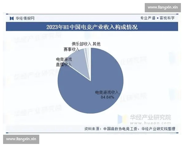 以电竞赛事直播平台为核心推动产业生态升级与用户体验革新全面