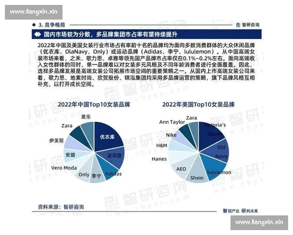 英超平台引领全球足球内容与互动新生态发展未来趋势分析报告解读