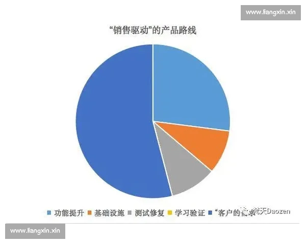 透视体育数据分析常见误区与决策陷阱的深层逻辑与应用实践反思 - 副本 - 副本 - 副本