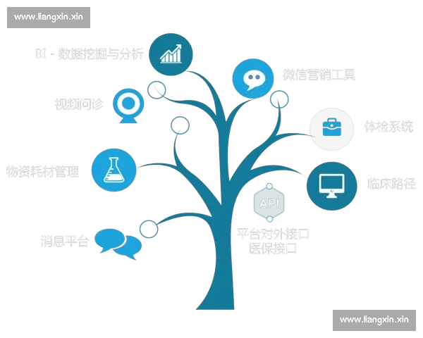 基于数据挖掘的篮球比赛表现分析与策略优化研究