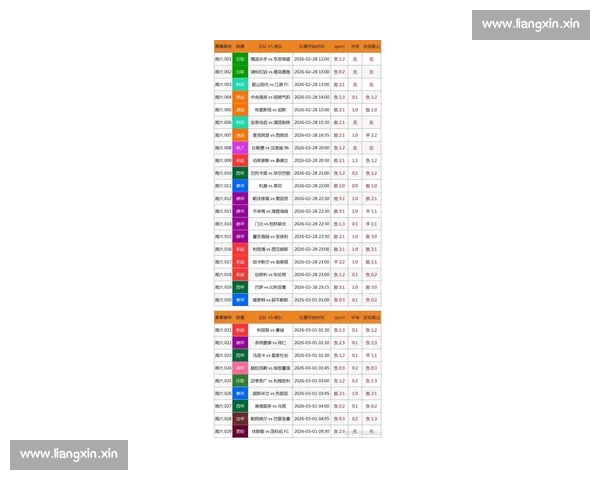 实时更新:全面解析最新体育赛事比分数据与精彩对决结果 实时更新:全面解析最新体育赛事比分数据与精彩对决结果
