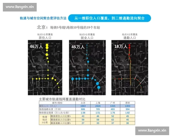 基于球队近期表现与数据分析的综合评估方法探讨