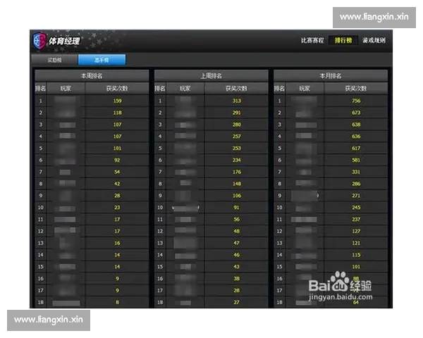 基于足球比赛中犯规次数数据的分析与研究 基于足球比赛中犯规次数数据的分析与研究